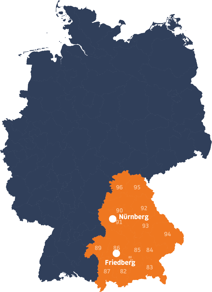 Center Image